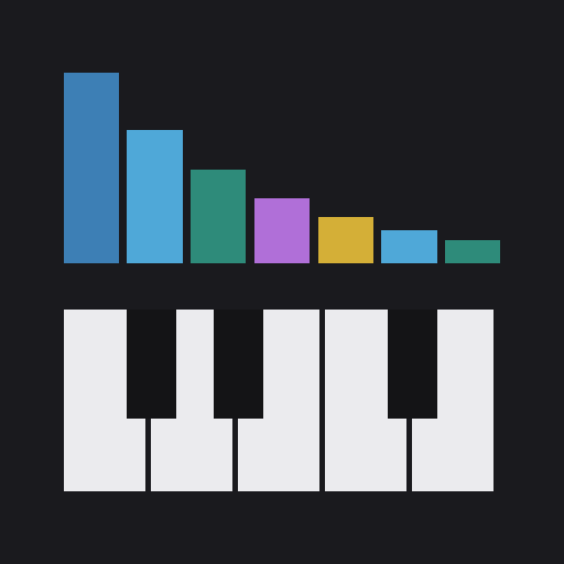 Golden Ear: Sound Explorer icon